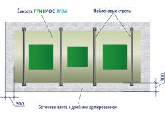 Гринлос Пром 100