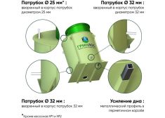 ГРИНЛОС Кессон 3