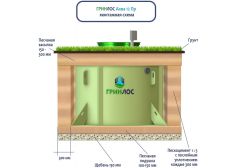 Гринлос Аква 12 Пр